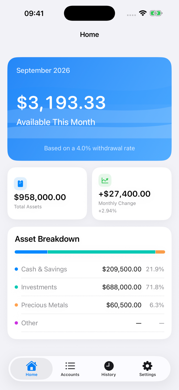 FIRE Paycheck monthly spending dashboard showing available amount and asset allocation