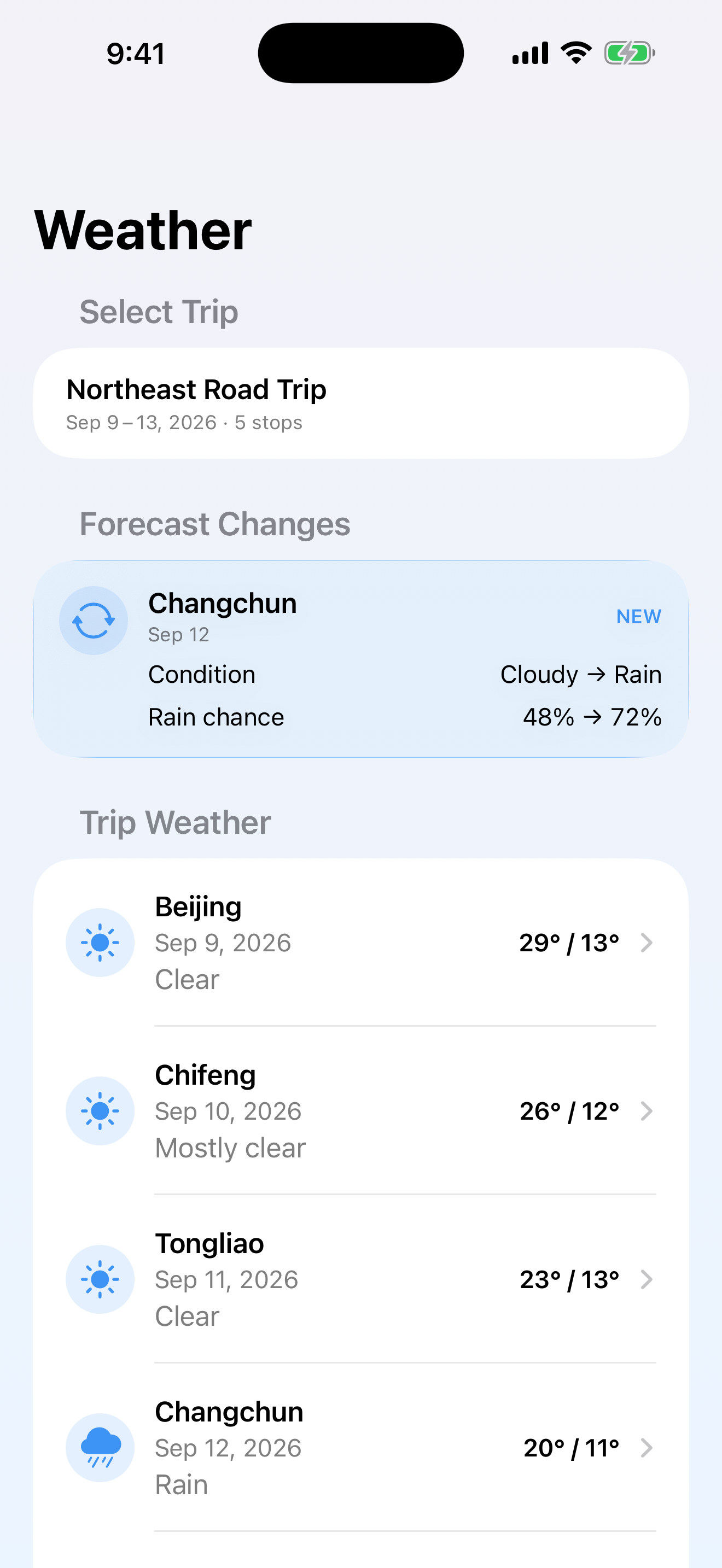 TripVane Forecast Changes screen highlighting updates to rain, temperature and wind